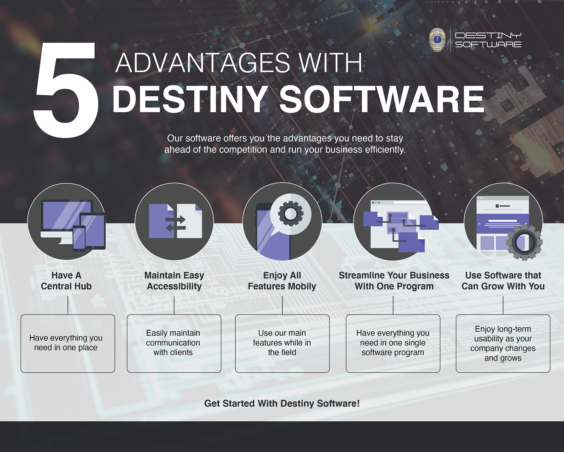 Destiny Software 